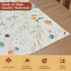 Colmar Placemats