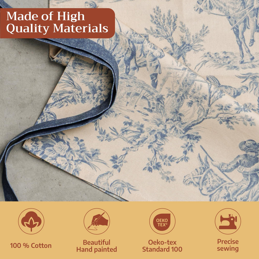 The Miller Aprons
